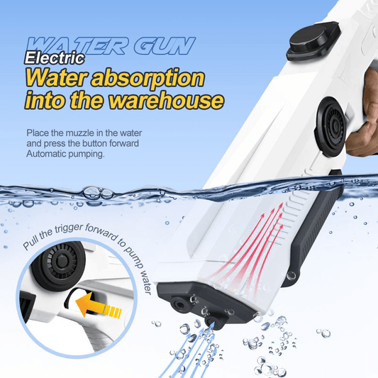 Electric Water Gun – Rechargeable Automatic Water Blaster for Kids